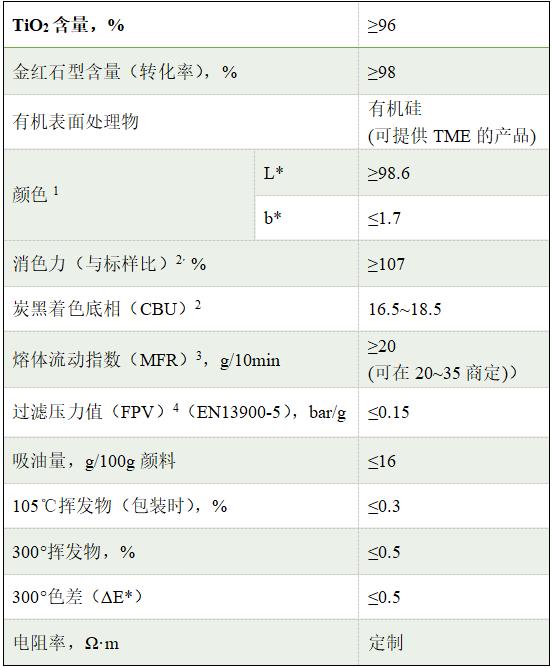 1678669309622017.jpg 360截图20230313090006718.jpg